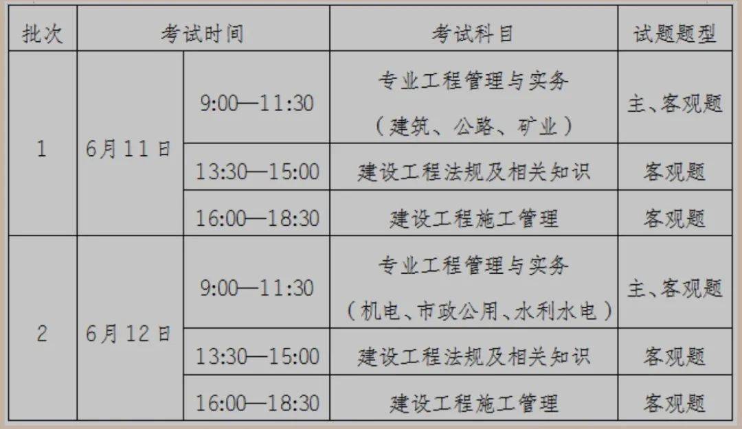 今年建造师考试_2024年报考一级建造师资格_建造师职业资格考试时间