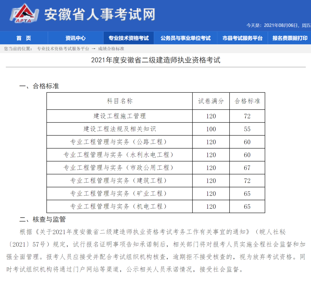 2024年一建考试 科目_一建考试科目及时间_北京一建考试科目