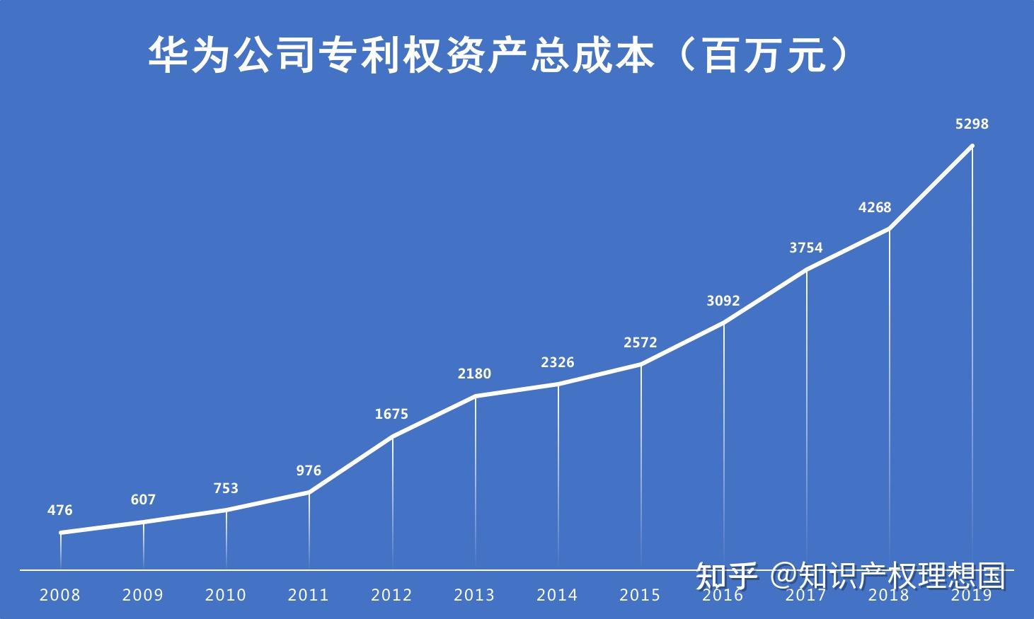 会计科目的定义与讲解_什么是会计科目_会计科目是干嘛的