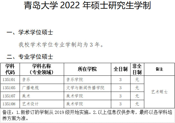 青岛学院bb平台_青岛滨海学院教务管理系统_青岛滨海学院学教务官网