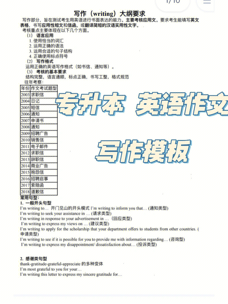 考研英语作文优秀范文_考研英语作文范文_考研英语作文示范