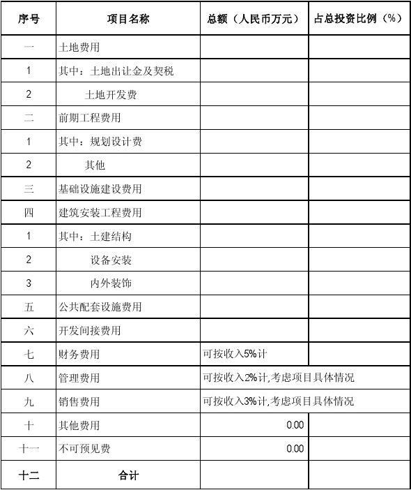 施工企业会计核算实务_印花税核算缴纳实务_企业会计净资产怎么核算