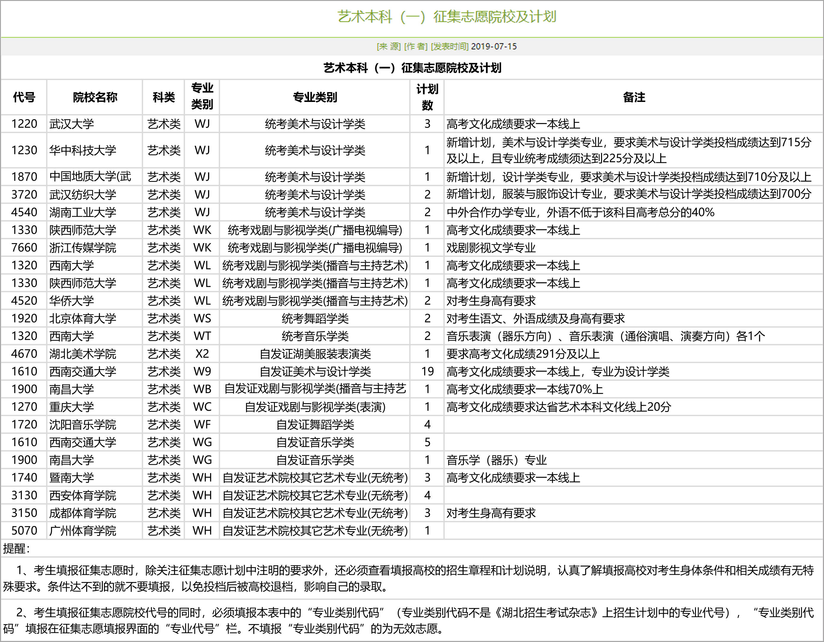 长沙二本大学有哪些学校_长沙二本大学有哪些_长沙的二本大学