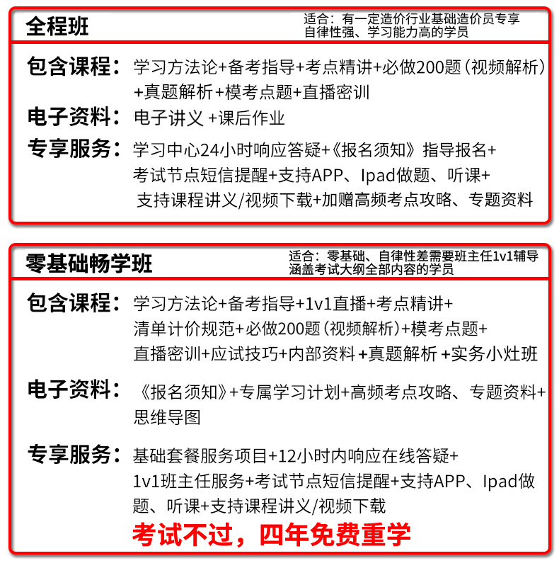 环球网校一建视频课件_环球网校一建讲义怎么样_环球网校一建课件