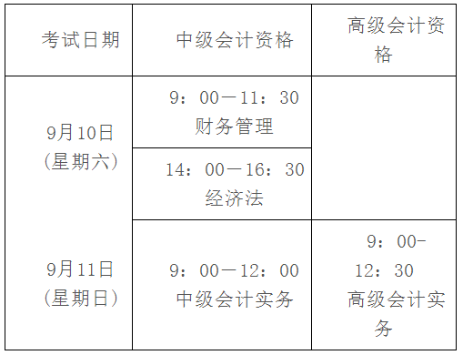 会计初中级职称培训_会计专业职称_会计专业副高级职称