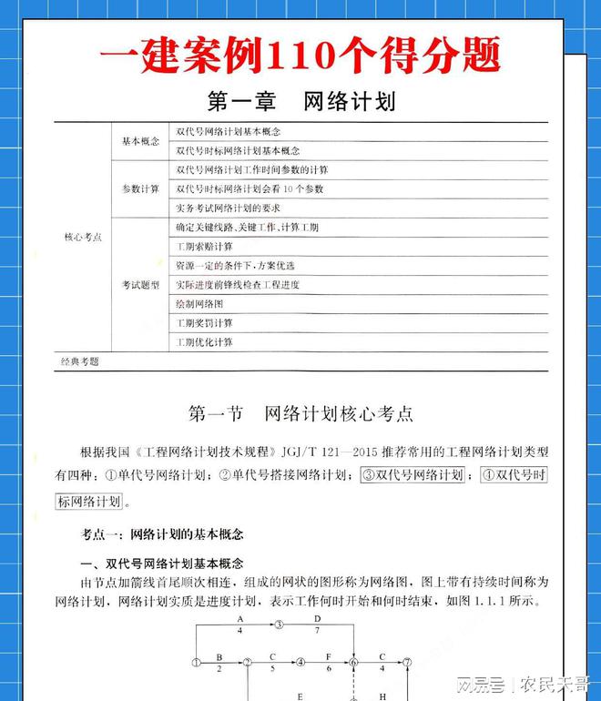 2级建造师成绩查询_2级建造师视频教程_一级建造师复习