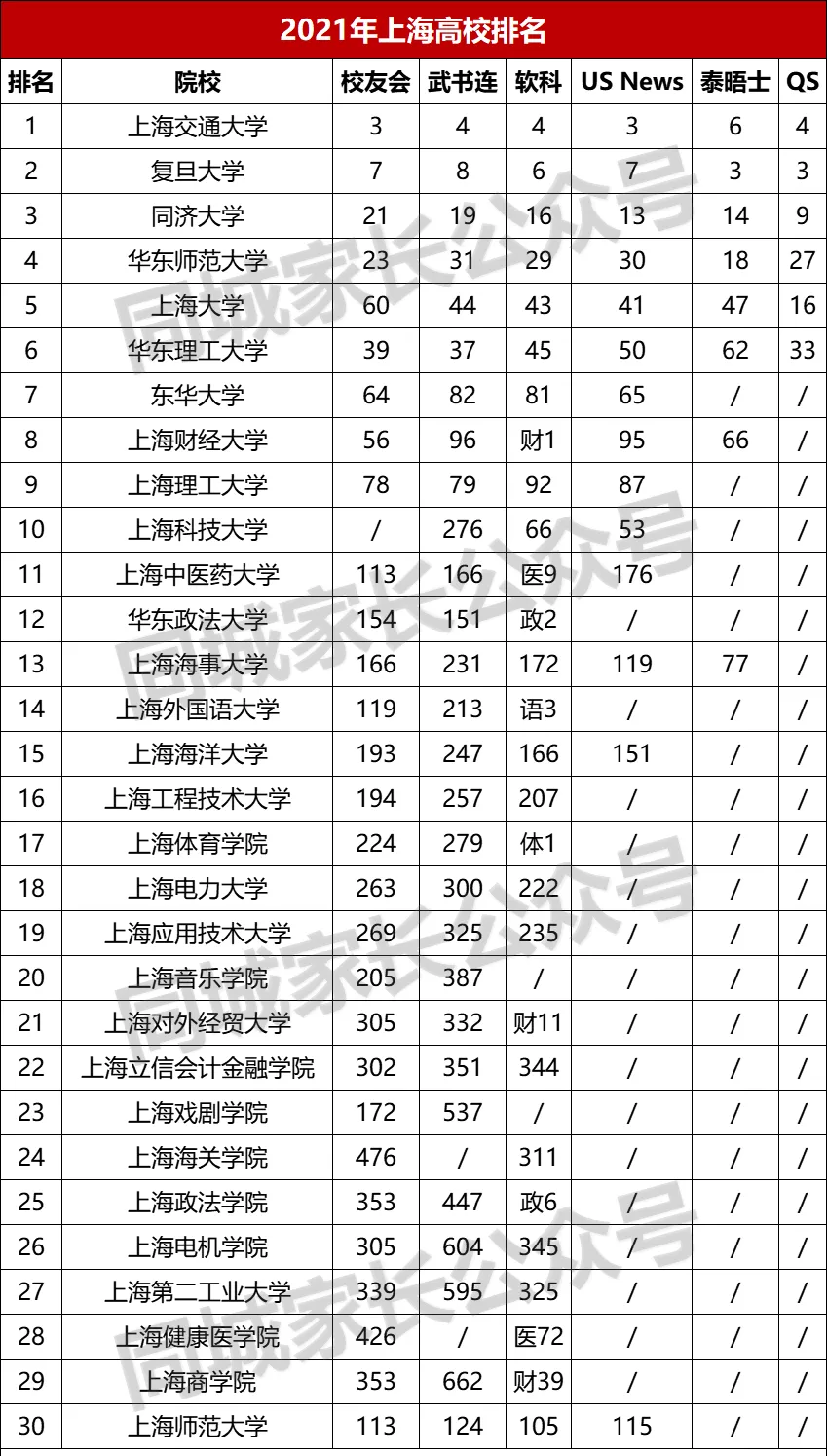 北京服装学院北校区_北京劳动关系学院涿州校区_北京吉利学院校区图片