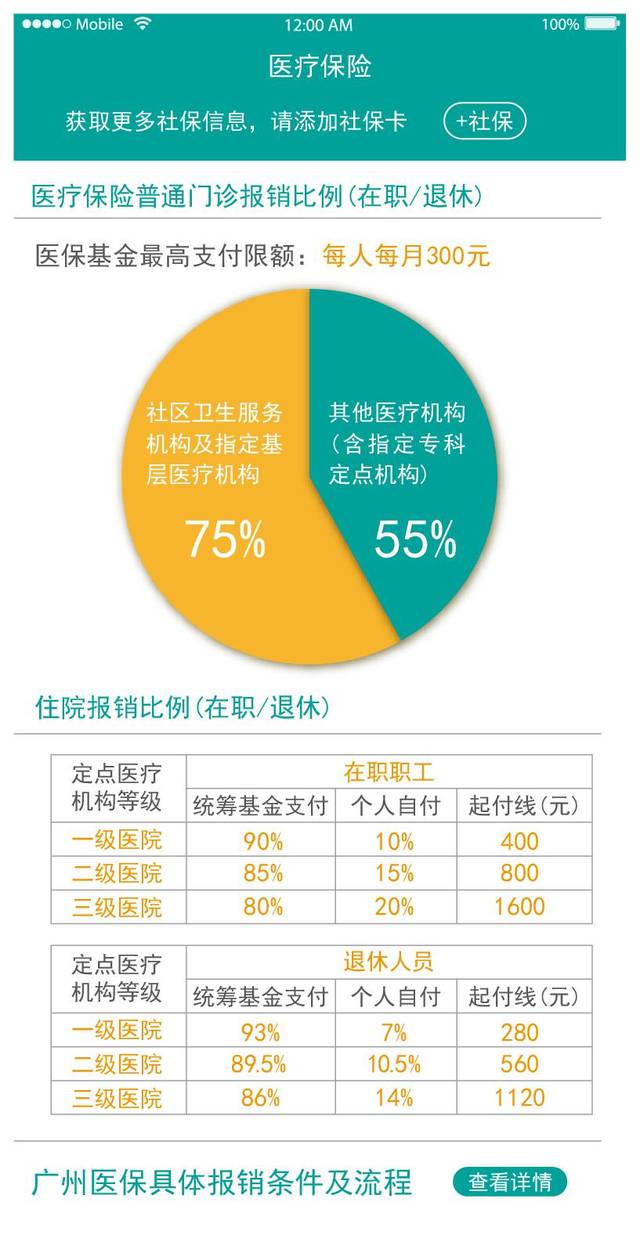 沈阳市医疗保险管理中心_沈阳市医疗保险管理中心地址_沈阳市医保中心医保科