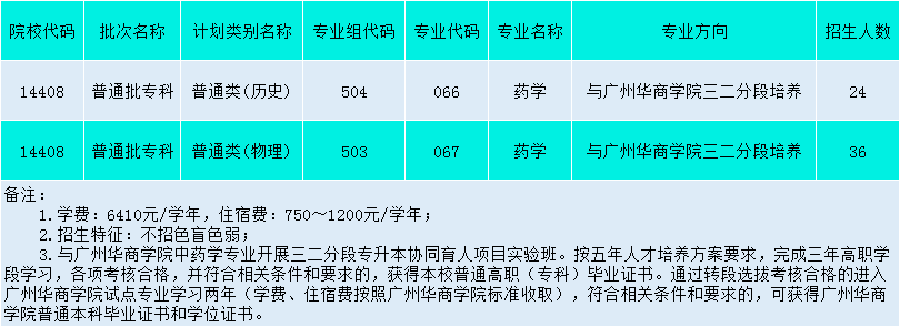 惠州市考试中心网站_惠州考试局_惠州考试中心网址
