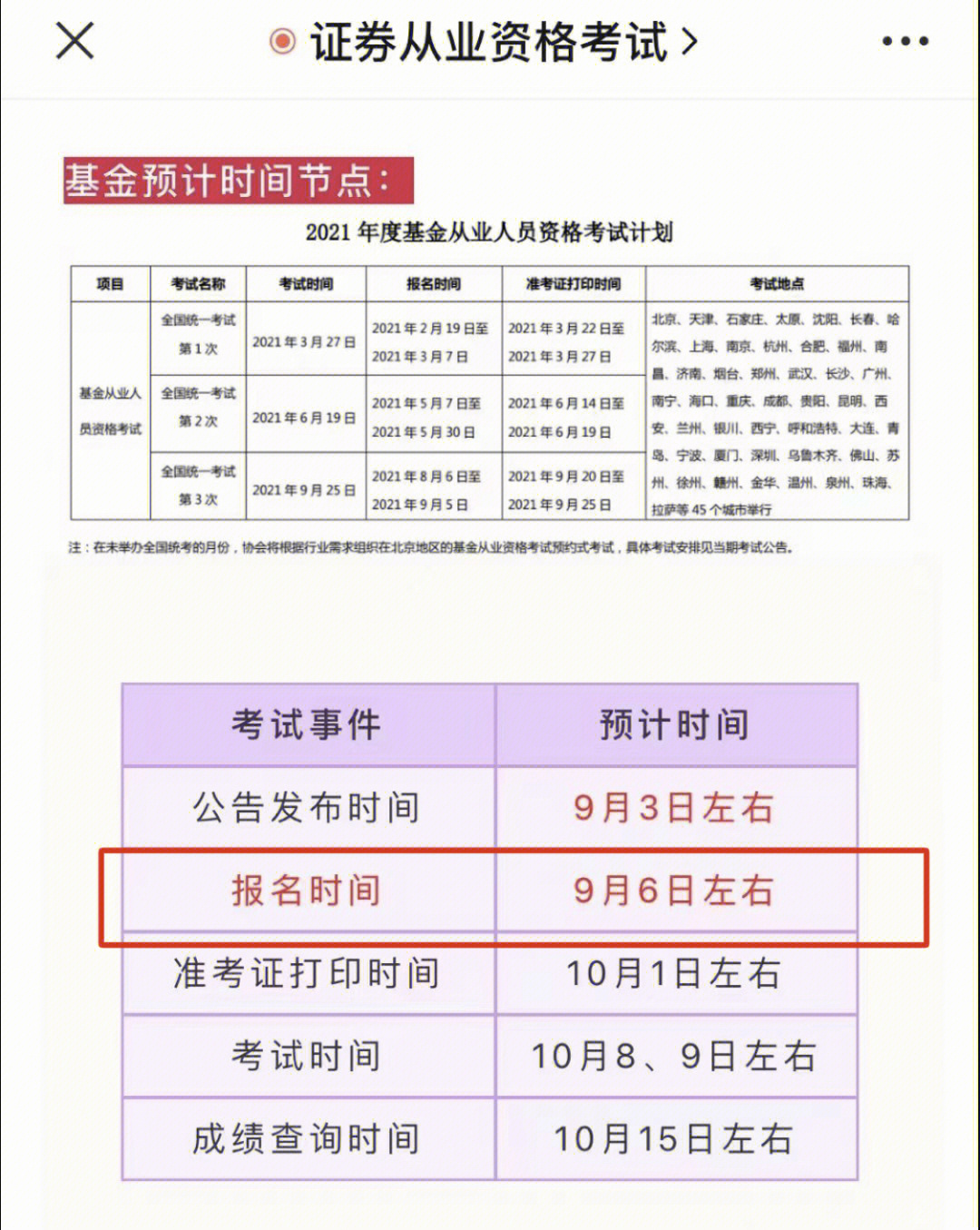 从业基金报名条件_报考基金从业资格考试_基金从业资格考试报名