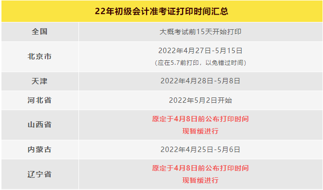 吉林省会计考试网_吉林省会计考试网站官网_吉林省会计考试网成绩查询