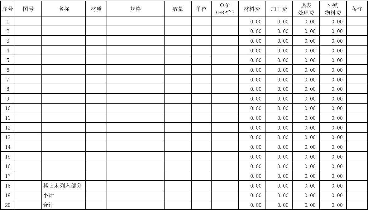 会计培训费用计入哪个科目_培训会计费用怎么算_会计的培训费用