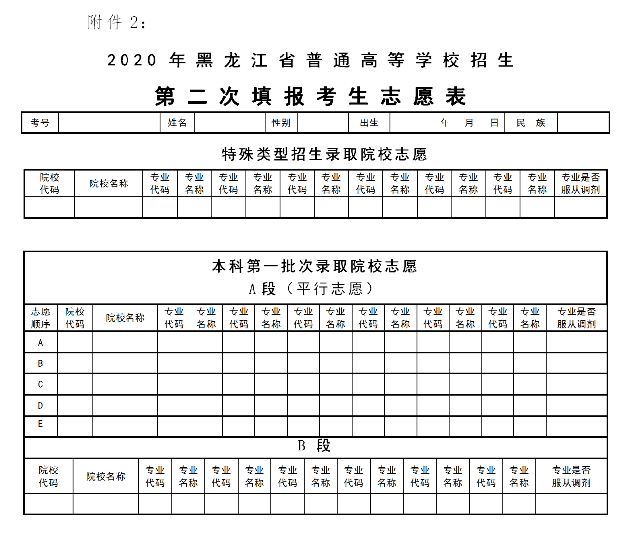 上海交大分数线_上海交大录取分数线_2021上海交大录取分数线