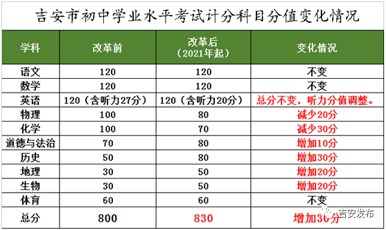 中国人民大学分数线_中国人民大学的高考分数线_中国人民大学分数线排名
