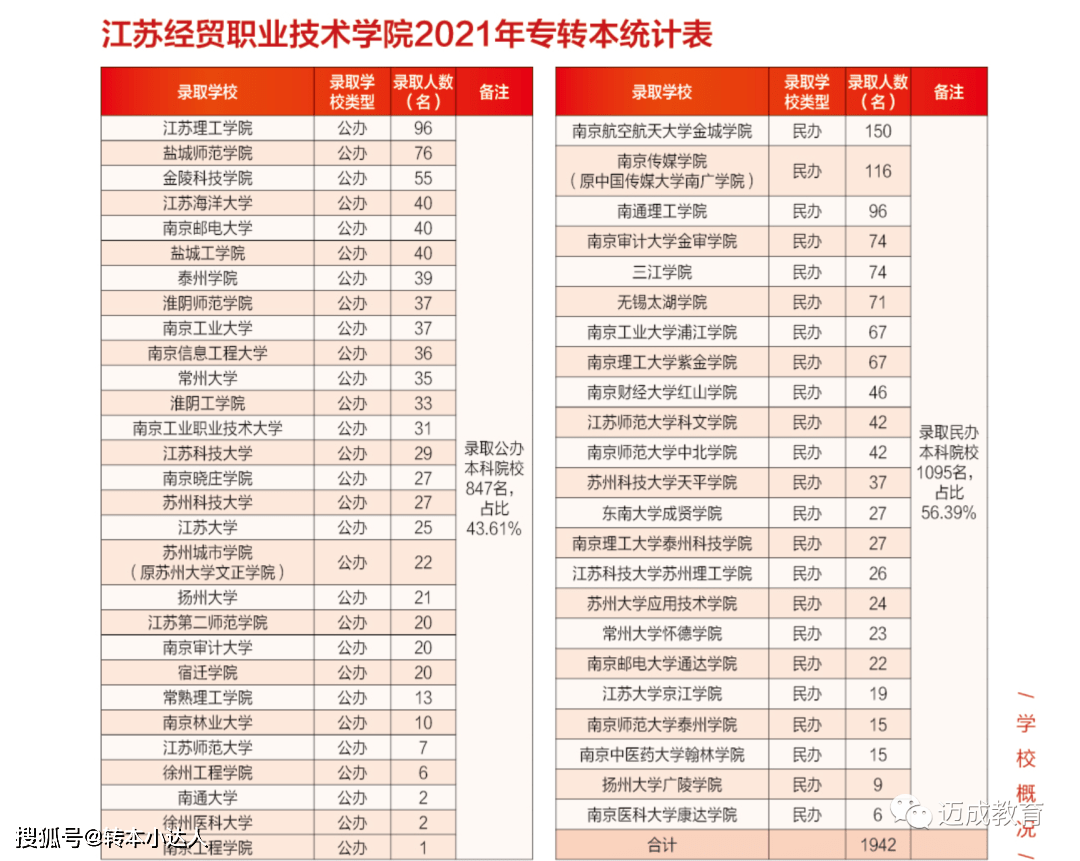 河南工业大学专科_河南工业大学专科_河南工业大学专科