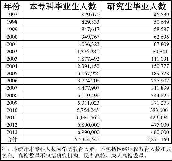 2024年河北省高考分数线预测_河北高考成绩分数线预测_河北2021年高考预估分数线