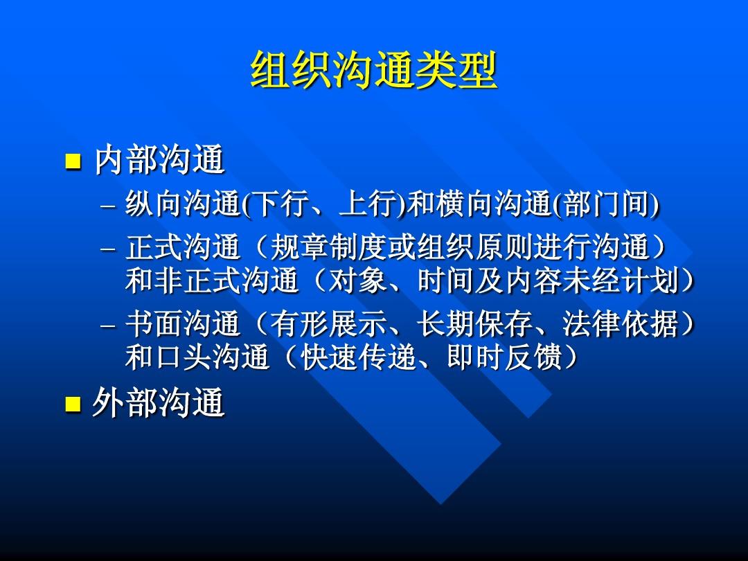 商务沟通的技巧_商务沟通技巧_商务沟通技巧总结