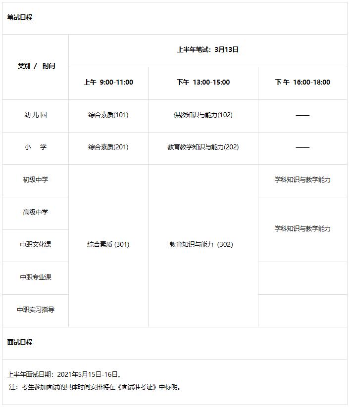 在线打印准考证_考试网打印准考证_招考资讯网打印准考证