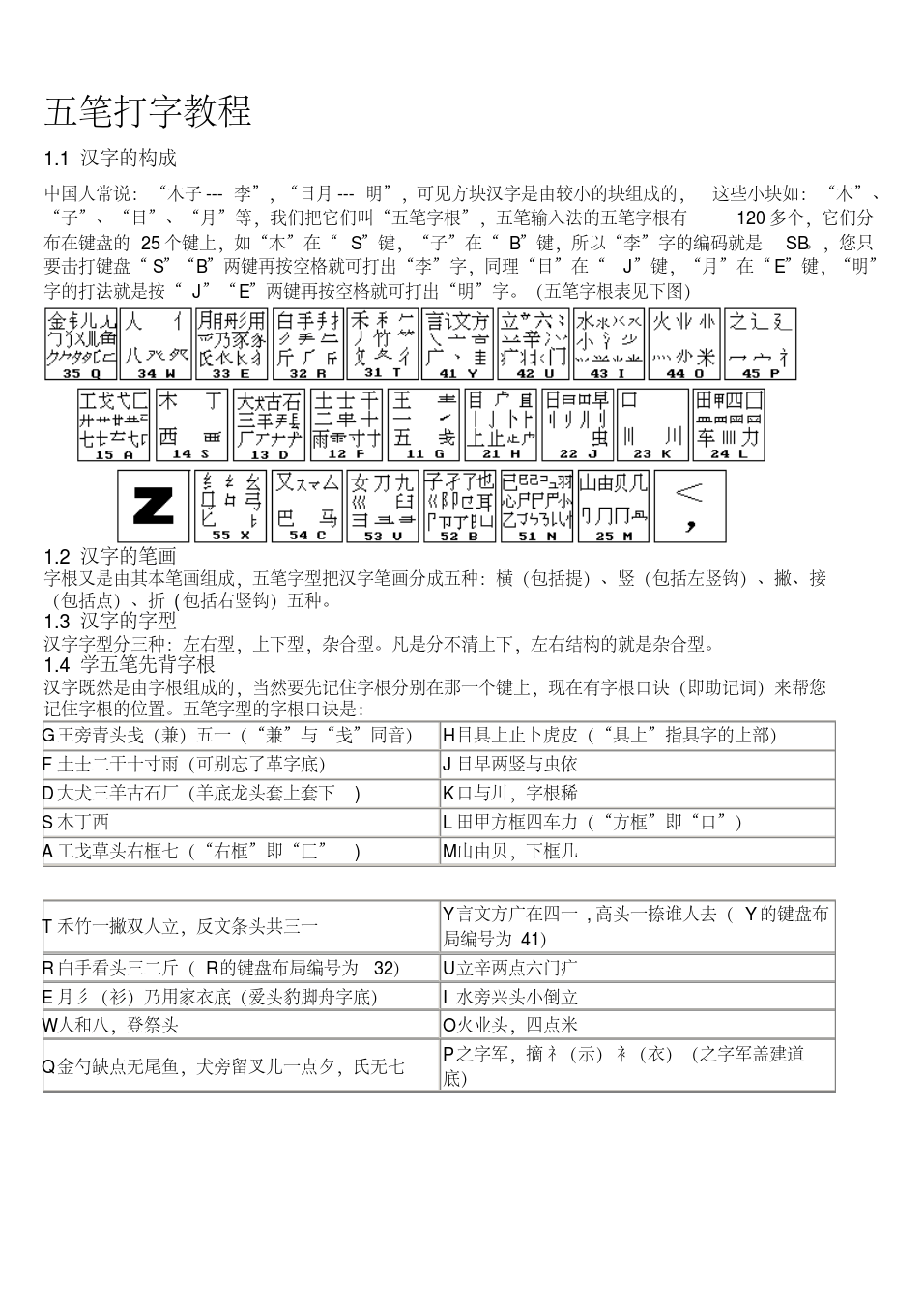 五笔字根练习法_五笔字根练字_练五笔字根表