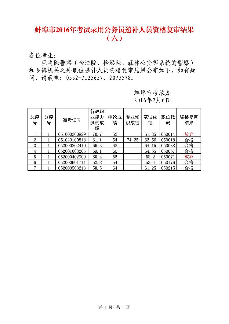 江苏人事考试网网上业务办理平台_江苏人事考试网网上业务办理平台_江苏人事考试网网上业务办理平台