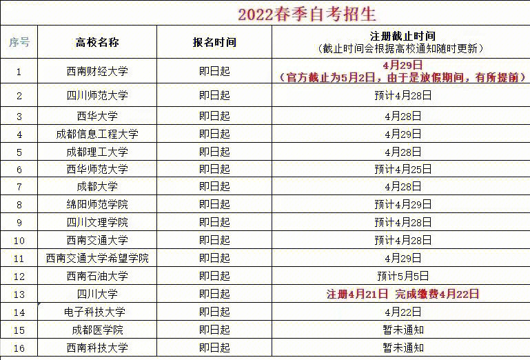 浙江教育考试网报名入口_浙江考试教育考试网报名_浙江考试官网报名入口