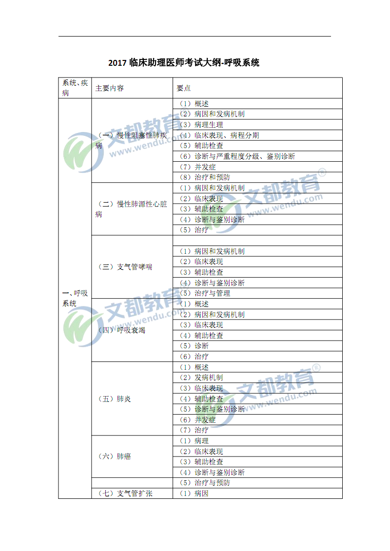 2024年执业药师考试大纲_2021执业药师考试大纲变化_21年执业药师大纲