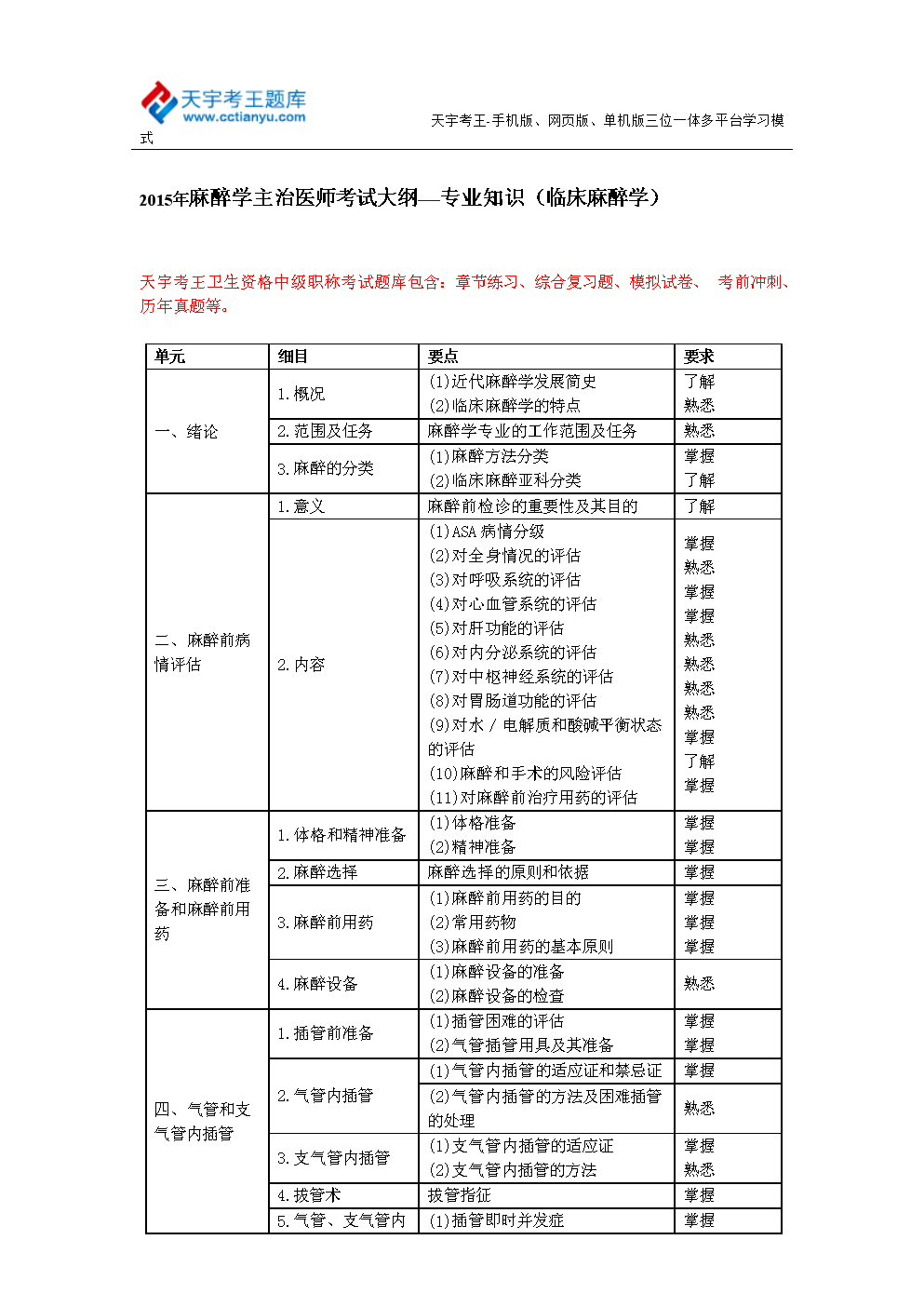 2021执业药师考试大纲变化_21年执业药师大纲_2024年执业药师考试大纲