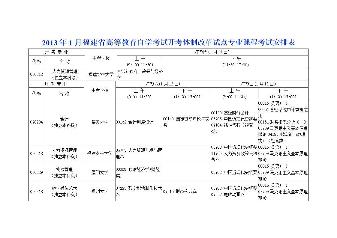 广外自考_自考广外英语口语与听力教材_自考广外英语专业