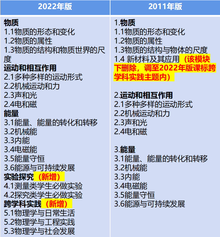 中学数学培训心得体会_初中数学培训心得体会_初中数学培训学习心得