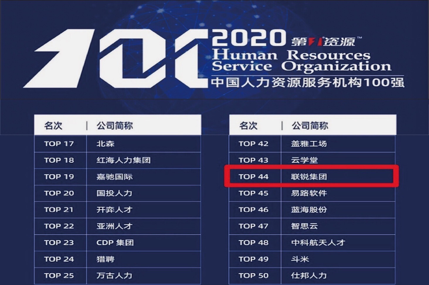 人力资源管理2020218_2024年人力资源管理题_2021人力资源管理2195