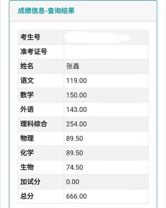 录取分数河南线大学是多少_河南大学录取分数线_河南的大学录取线