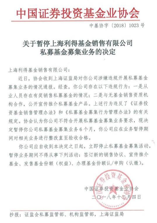 基金业协会工作怎么样_基金业协会官方网站_基金业协会是