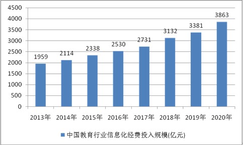 山丹教育公众号_山丹教育信息网_山丹县教育信息网