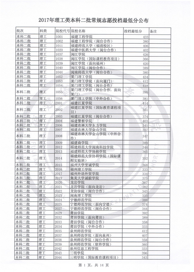 天津外语培训_天津外教英语培训班机构_培训外语天津哪家好