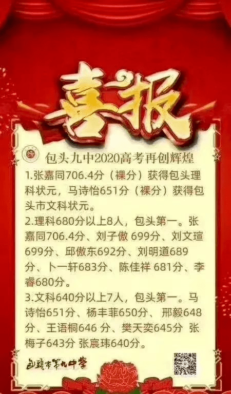 高考江西省状元2021_江西省高考状元_高考成绩江西状元