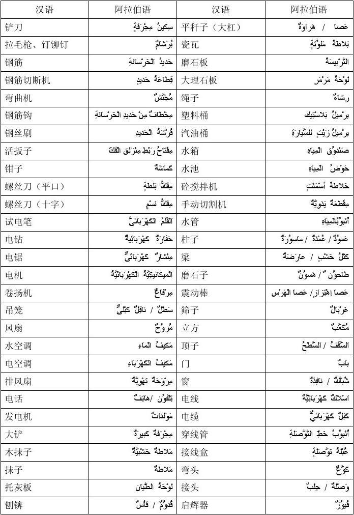 荷兰语和德语_荷兰语德语方言_荷兰语德语区别