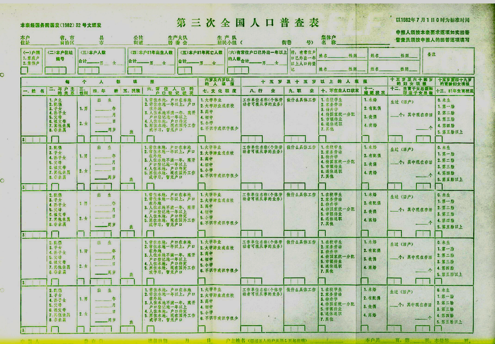 2024年人口普查时间_2820年人口普查结果_202年人口普查什么时候结束