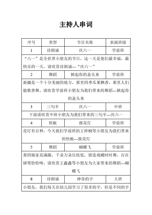 七一晚会主持词结束语_晚会七一词主持语结束怎么说_七一晚会主持稿开场白和结束语