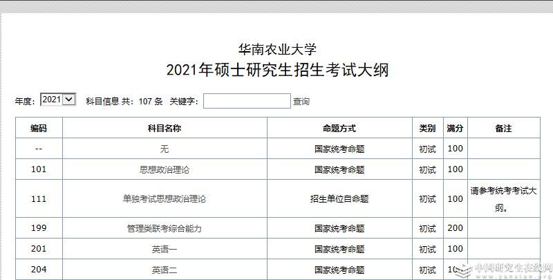 考研时间2024年_考研时间2024考试时间_2022年考研时间为