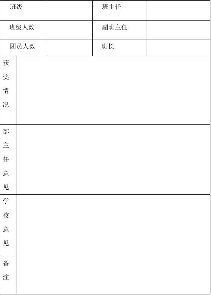 先进班级申报材料_先进班级申报范文_申报先进班级材料模板