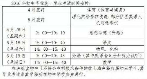 高考天津2022一分一段表_高考天津2022分数线_2024天津高考