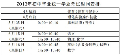 高考天津2022分数线_2024天津高考_高考天津2022一分一段表