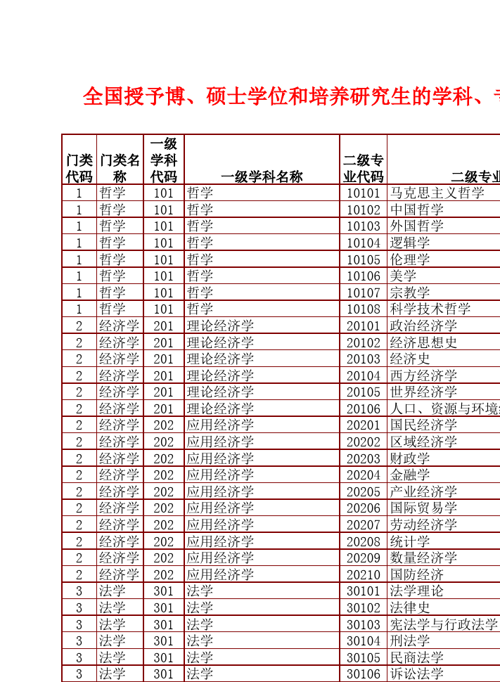 暨南大学排名全国第几名_暨南大学排名_暨南的大学排名