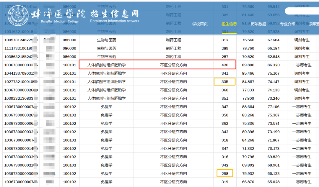 湖北文理学院理工学院_湖北文理学院理工学院是几本_湖北文理学院