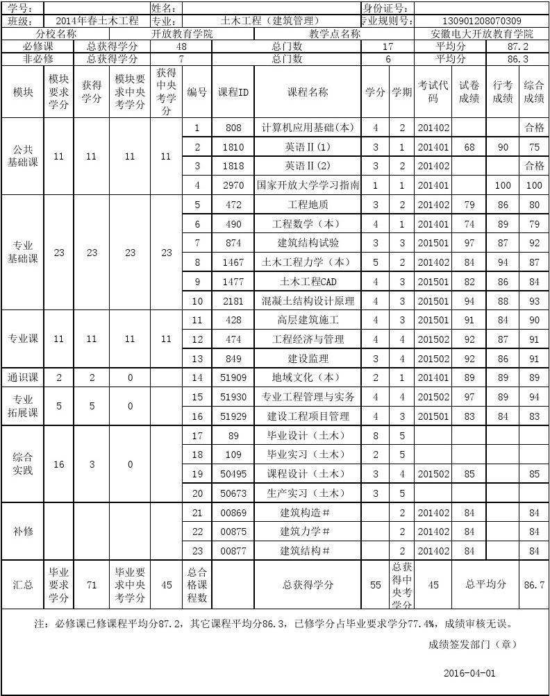 中央电大考试成绩查询_中央电大成绩查询_中央电大成绩查询平台