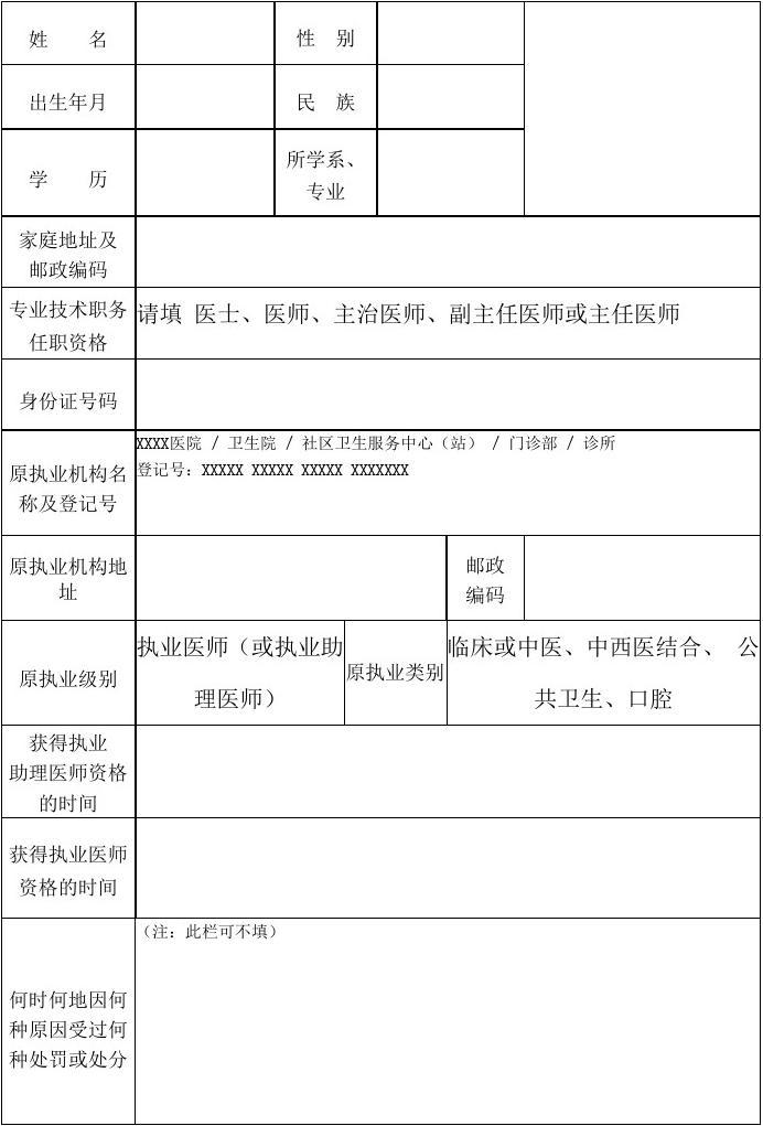 医师执业报名条件2024年_医师执业报名条件_2024执业医师报名条件