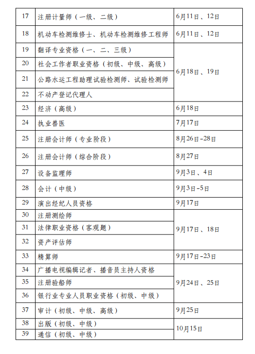 每年考证的所有时间表_每年考证考试时间_每年考证时间表