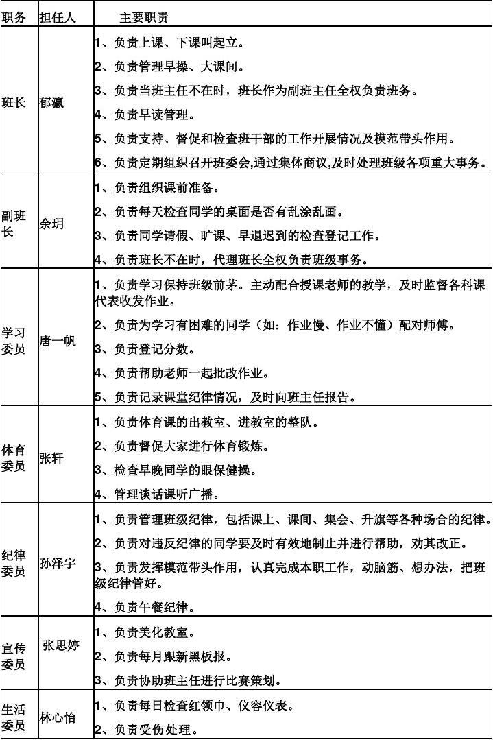 学生个人总结_总结个人学生_总结个人学生怎么写