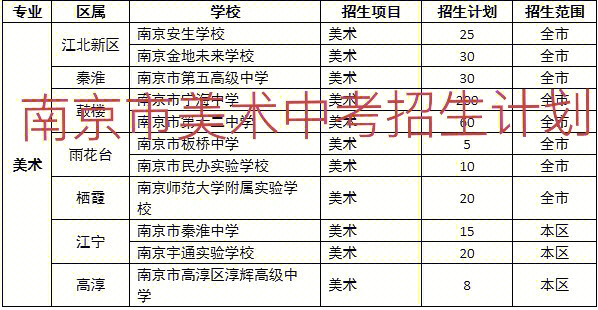 马鞍山职业技术学院报名系统_马鞍山职业技术学院招生信息网_马鞍山职业技术学院自主招生