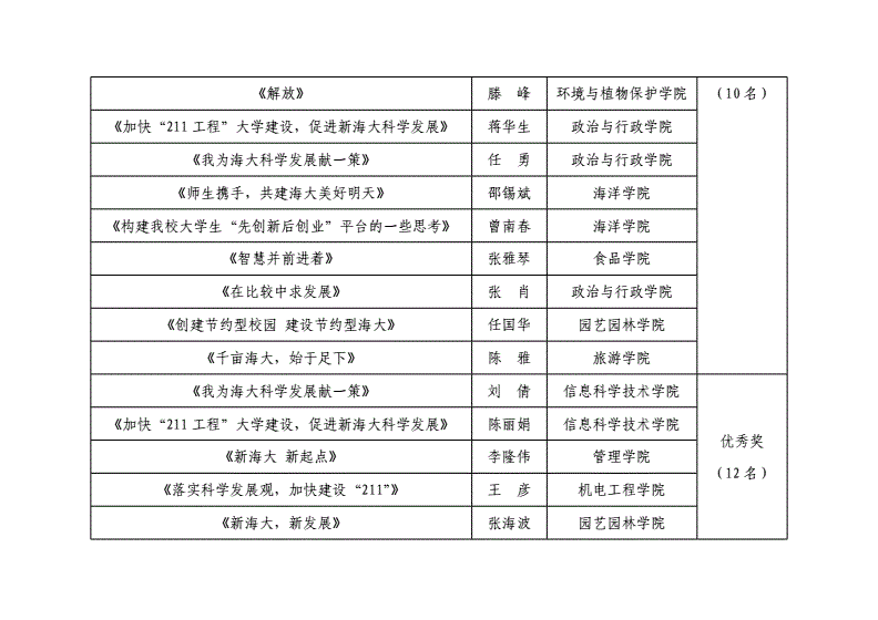 华东理工图书馆对外_华东理工大学图书馆官网_华东理工大学图书馆